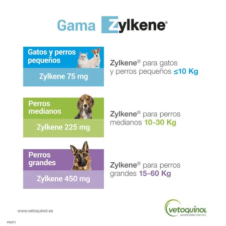 Zylkene tranquilizante perros y gatos instrucciones